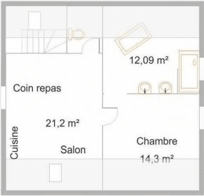 Plan madame sans-gêne